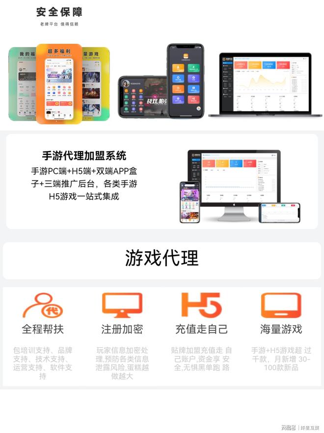 广怎么做手游代理平台m6米乐app手游推(图1)